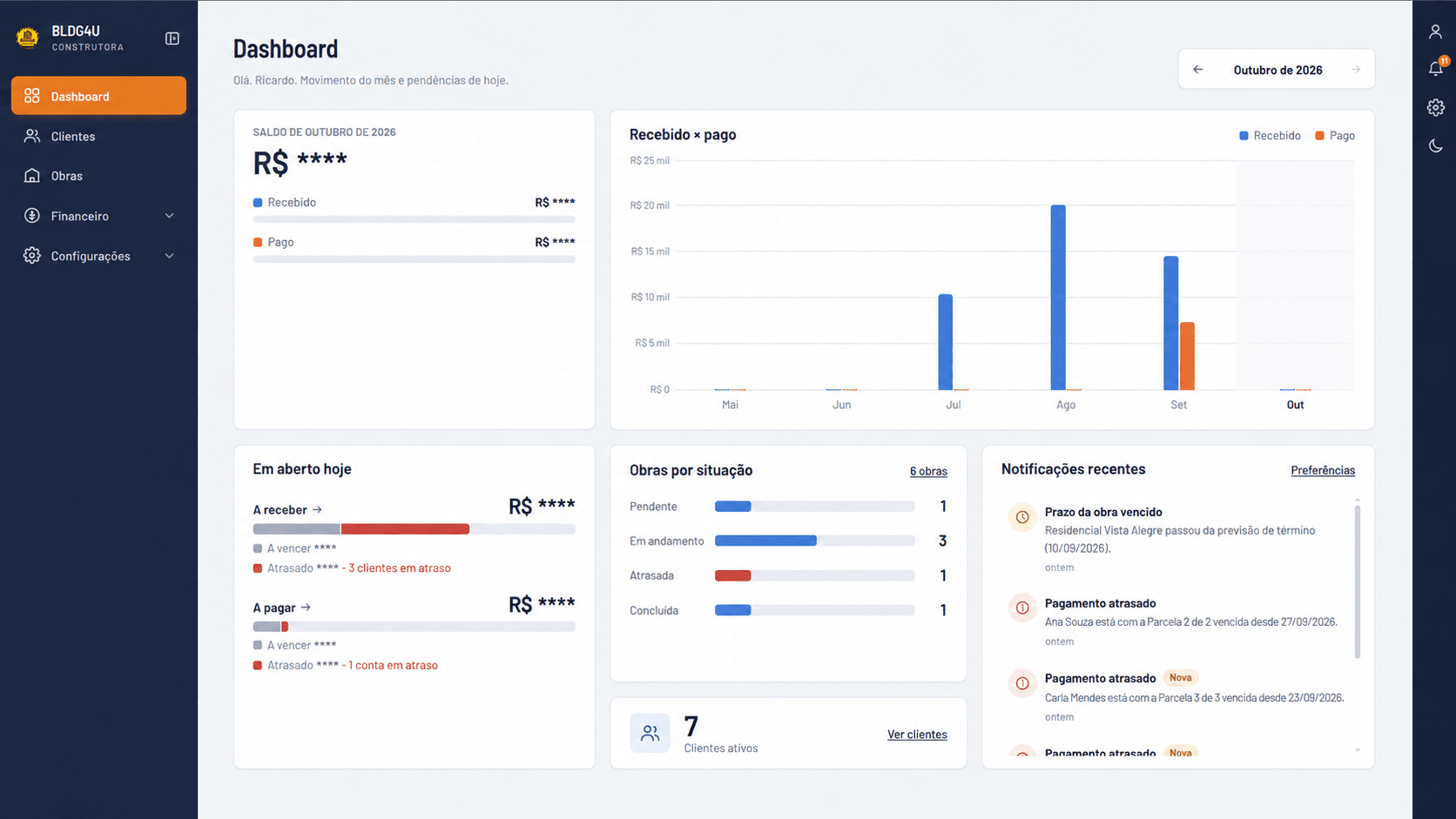 BLDG4U — dashboard com saldo do mês, recebido × pago e obras por situação