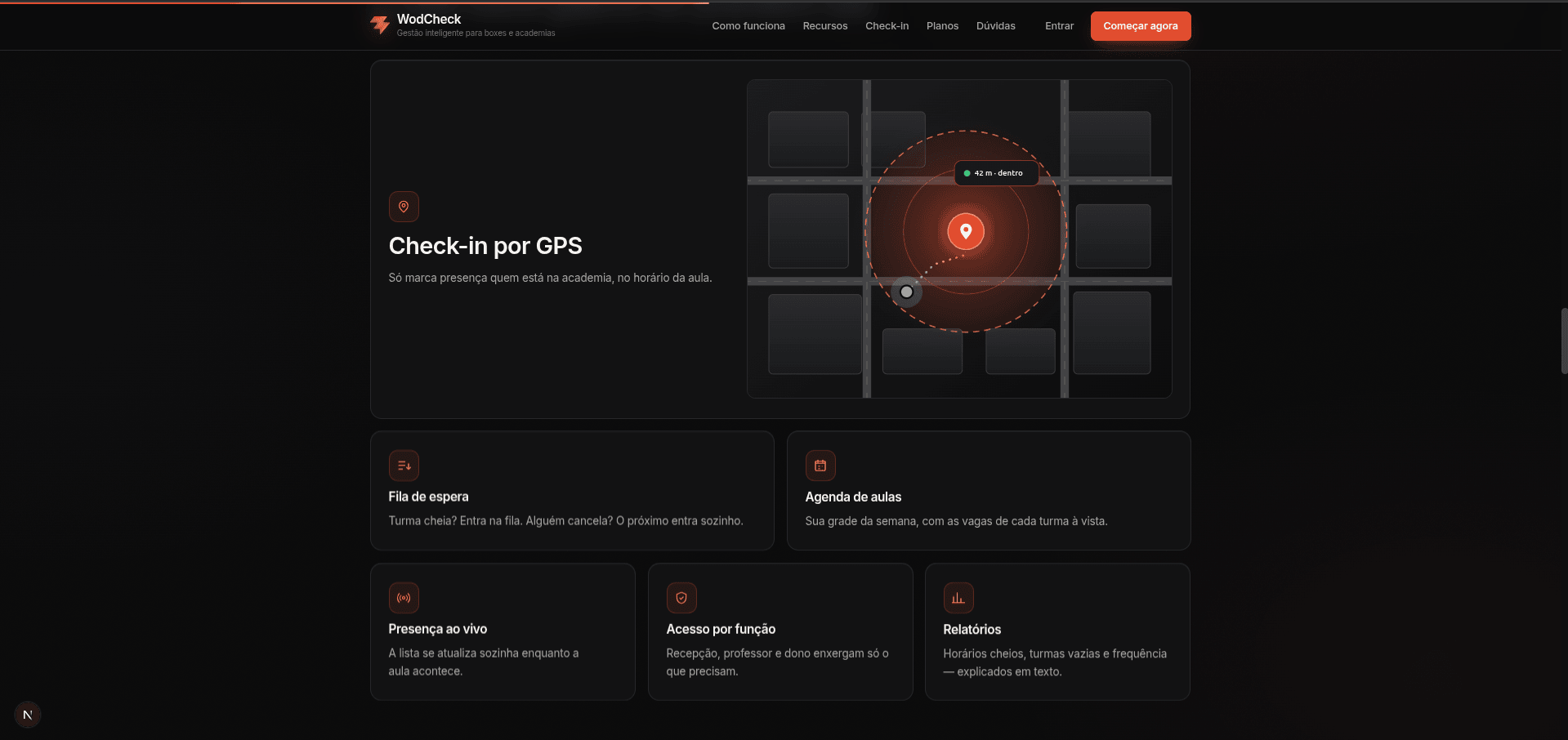 WodCheck — check-in por GPS e recursos como fila de espera, agenda e relatórios